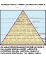 piramida 1